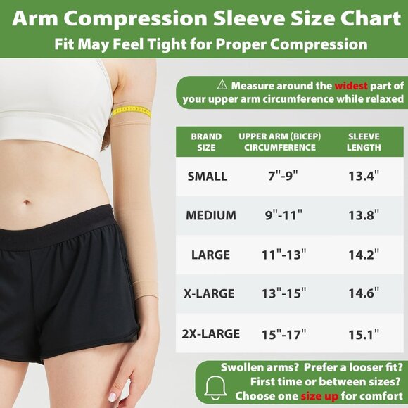 Compression Lymphedema Arm Sleeves for Women, 20-30 mmHg Full Arm Support for Sw - Picture 2 of 9